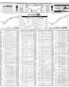 Pakistan Stock Exchange Page 16