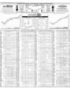 Pakistan Stock Exchange Page 14