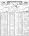 Pakistan Stock Exchange Page 10