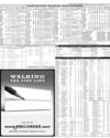 Pakistan Stock Exchange Page 11