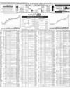Pakistan Stock Exchange Page 14