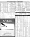 Pakistan Stock Exchange Page 15