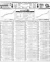 Pakistan Stock Exchange Page 14