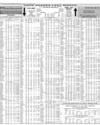 Your Shares Last Month Page 10