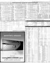 Pakistan Stock Exchange Page 15