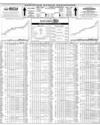 Pakistan Stock Exchange Page 14