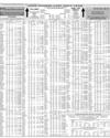 Your Shares Last Month Page 10