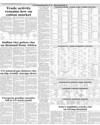 Commodity Market Page 8