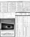 Pakistan Stock Exchange Page 15