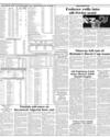 Date of Closure of Books & Sports Page 16