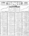 Pakistan Stock Exchange Page 16