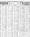Your Shares Last Month Page 10