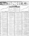 Pakistan Stock Exchange Page 14
