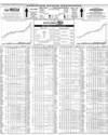 Pakistan Stock Exchange Page 14