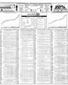Pakistan Stock Exchange Page 16