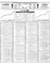 Pakistan Stock Exchange Page 14