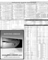 Pakistan Stock Exchange Page 15