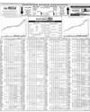 Pakistan Stock Exchange Page 14