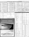 Pakistan Stock Exchange Page 19
