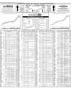 Pakistan Stock Exchange Page 16