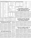 Date of Closure of Books & WEB Page 18
