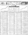 Pakistan Stock Exchange Page 22