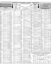 Your Shares Last Month Page 10