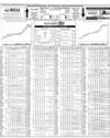 Pakistan Stock Exchange Page 16