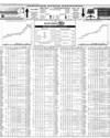 Pakistan Stock Exchange Page 14