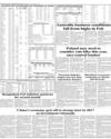 Date of Closure of Books & WEB Page 16