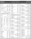 United Bank Limited Page 33