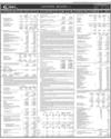 United Bank Limited Page 35