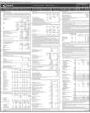 United Bank Limited Page 36