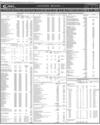United Bank Limited Page 40