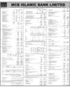 MCB Islamic Bank Limited Page 15