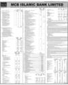MCB Islamic Bank Limited Page 17