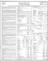 Sindh Bank Page 14