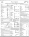 Sindh Bank Page 16