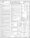 Sindh Bank Page 22