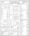 Sindh Bank Page 23