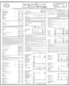 Sindh Bank Page 24