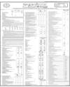 Sindh Bank Page 25