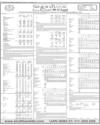 Sindh Bank Page 26