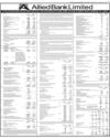Allied Bank Limited Page 31