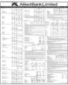 Allied Bank Limited Page 32