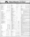 Allied Bank Limited Page 33