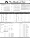 Allied Bank Limited Page 35