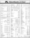 Allied Bank Limited Page 39