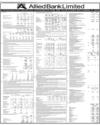 Allied Bank Limited Page 42
