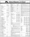 Allied Bank Limited Page 43